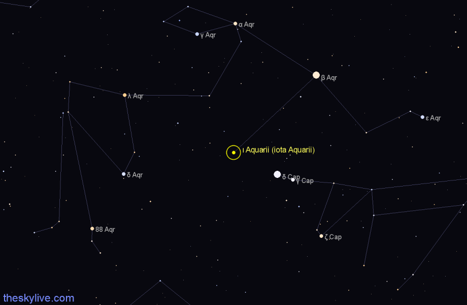 Finder chart ι Aquarii (iota Aquarii) star