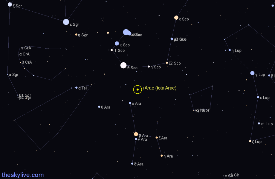 Finder chart ι Arae (iota Arae) star