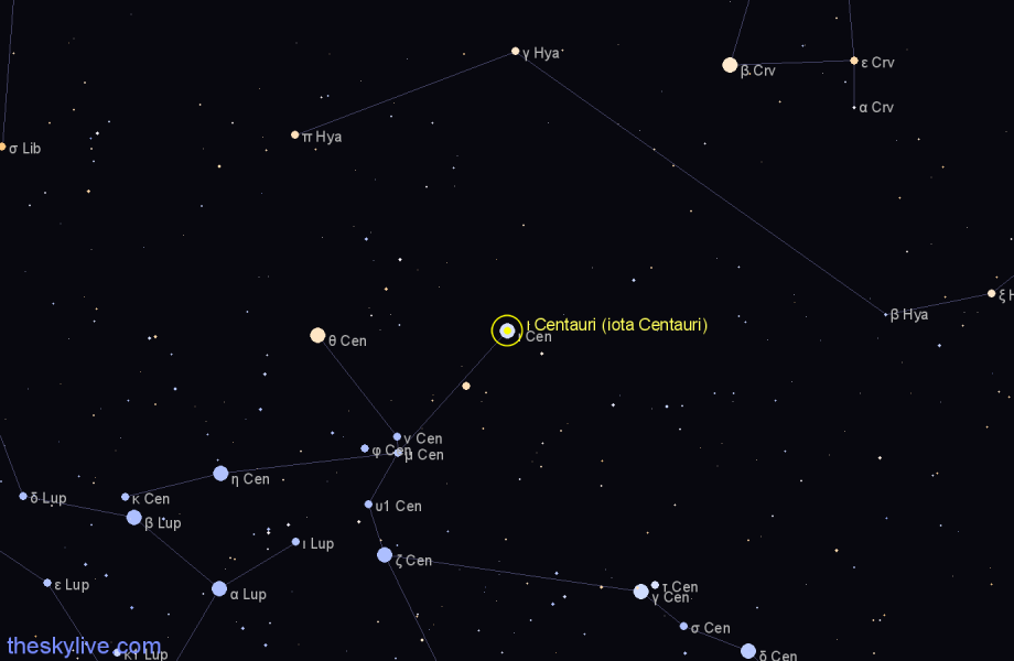 Finder chart ι Centauri (iota Centauri) star