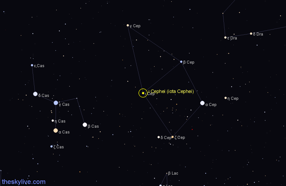 Finder chart ι Cephei (iota Cephei) star