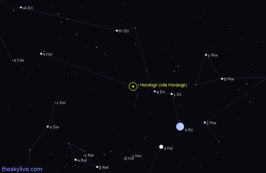 Finder chart ι Horologii (iota Horologii) star