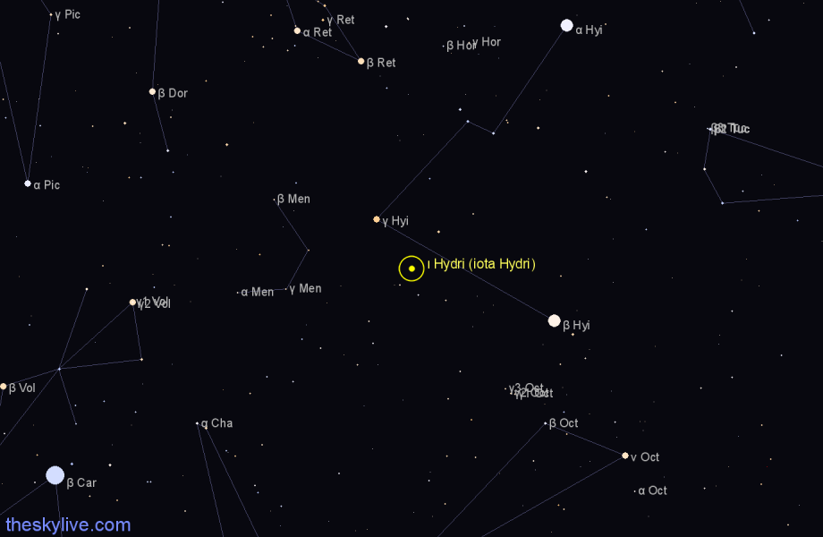 Finder chart ι Hydri (iota Hydri) star