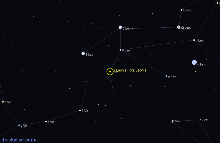 Finder chart ι Leonis (iota Leonis) star