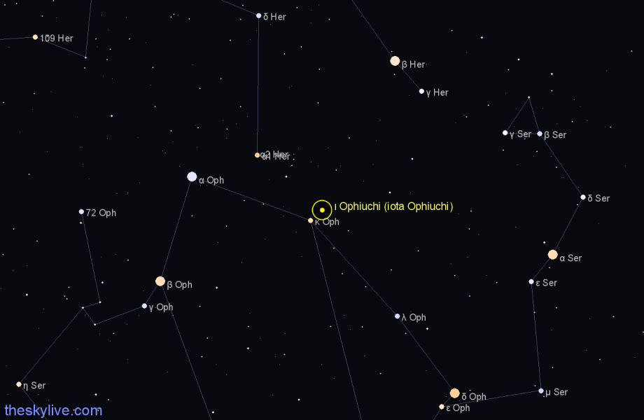 Finder chart ι Ophiuchi (iota Ophiuchi) star
