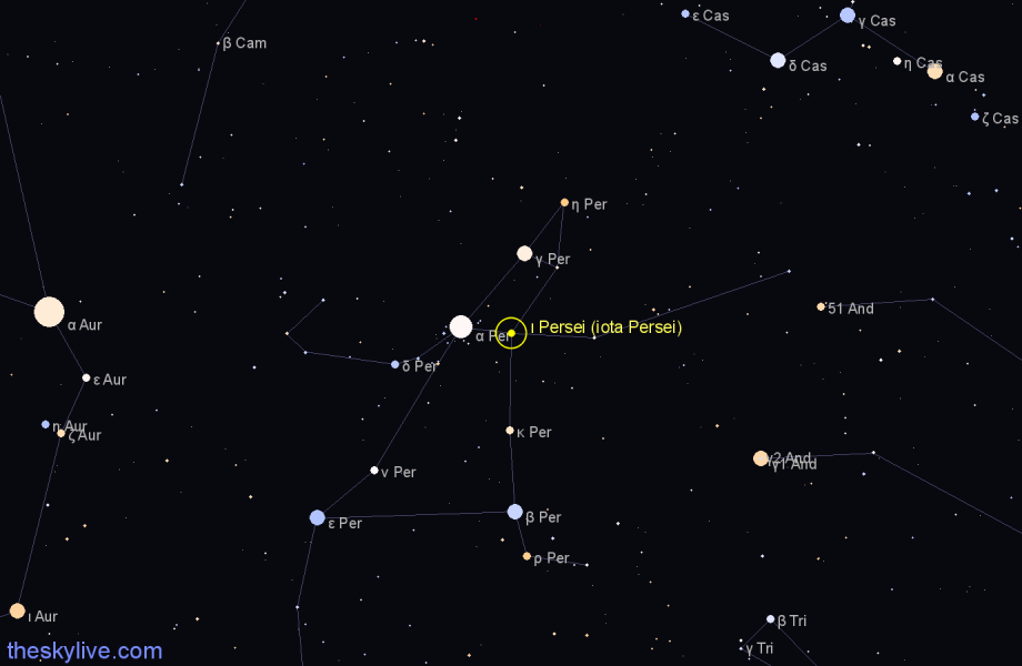Finder chart ι Persei (iota Persei) star