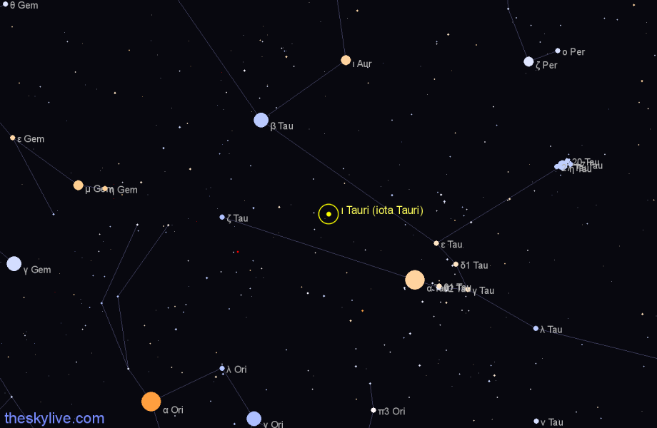 Finder chart ι Tauri (iota Tauri) star