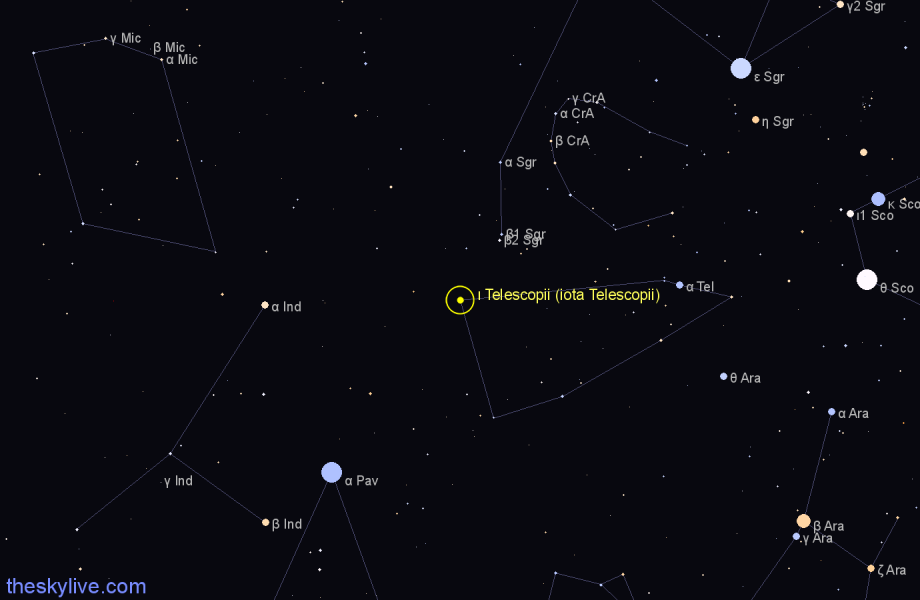 Finder chart ι Telescopii (iota Telescopii) star
