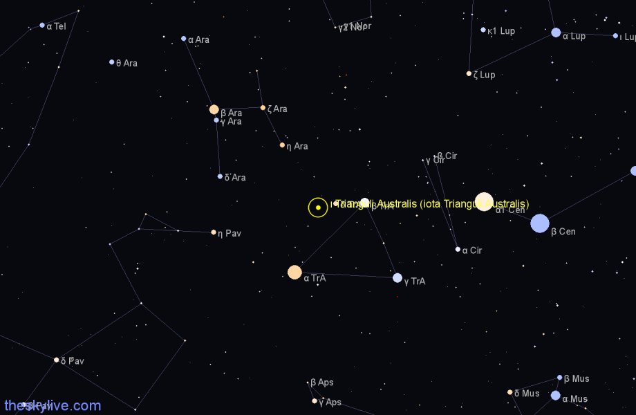 Finder chart ι Trianguli Australis (iota Trianguli Australis) star