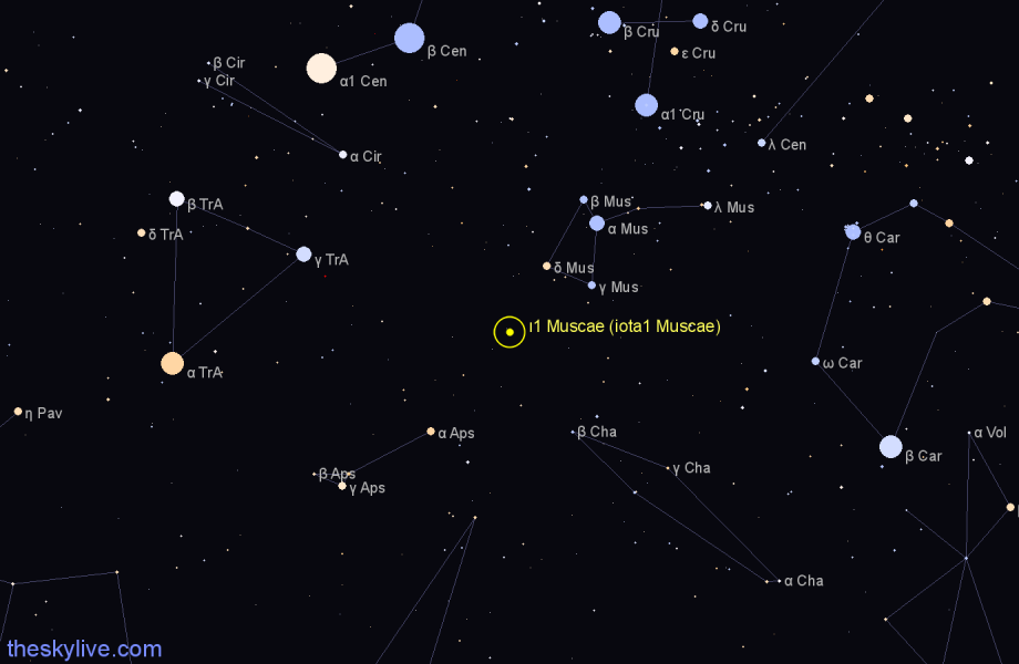 Finder chart ι1 Muscae (iota1 Muscae) star