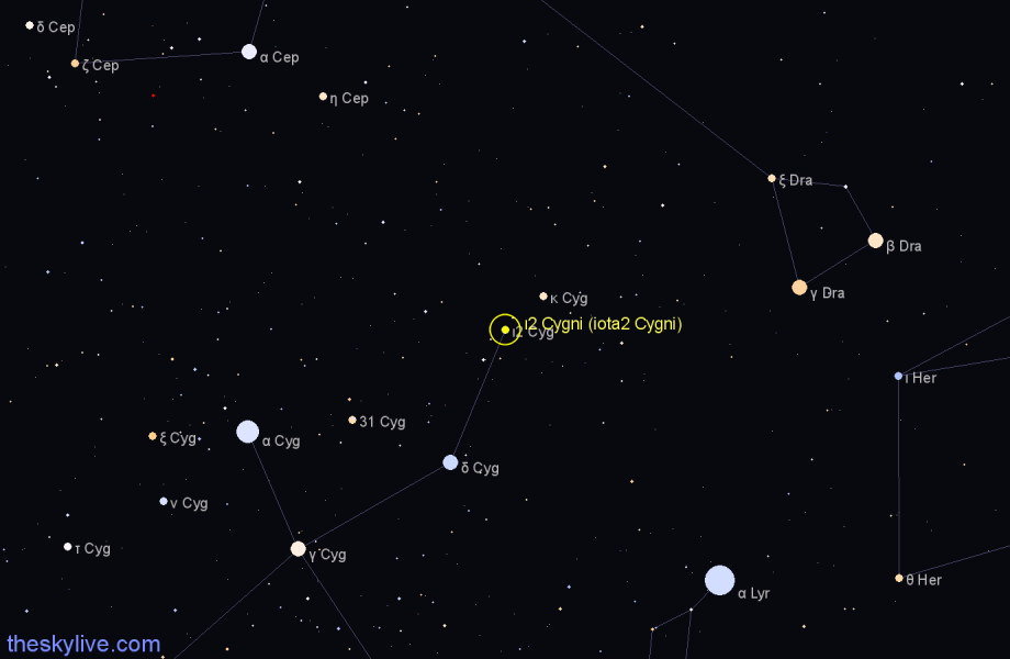 Finder chart ι2 Cygni (iota2 Cygni) star