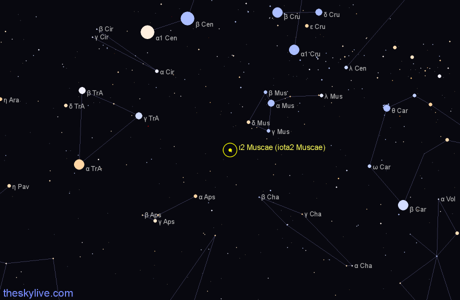 Finder chart ι2 Muscae (iota2 Muscae) star