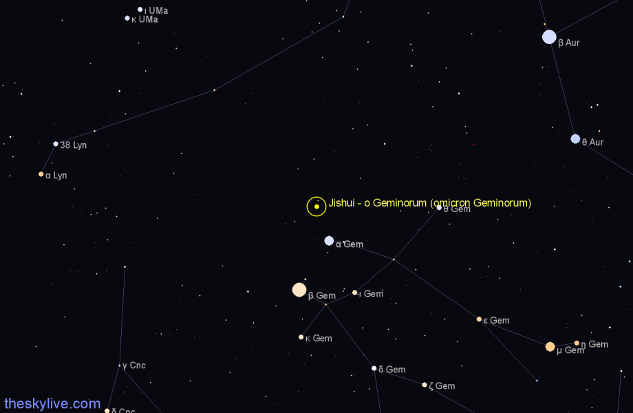 Jishui - ? Geminorum (omicron Geminorum) - Star in Gemini | TheSkyLive.com