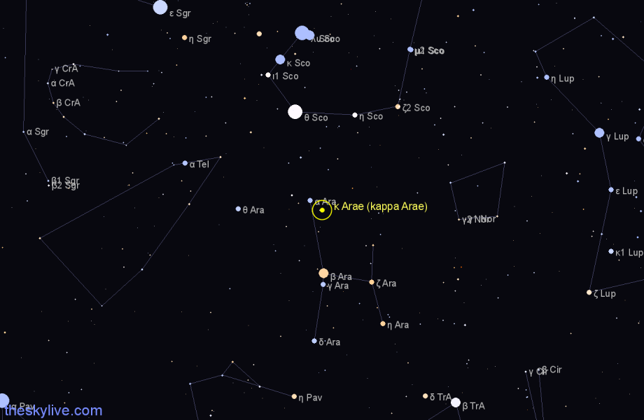 Finder chart κ Arae (kappa Arae) star