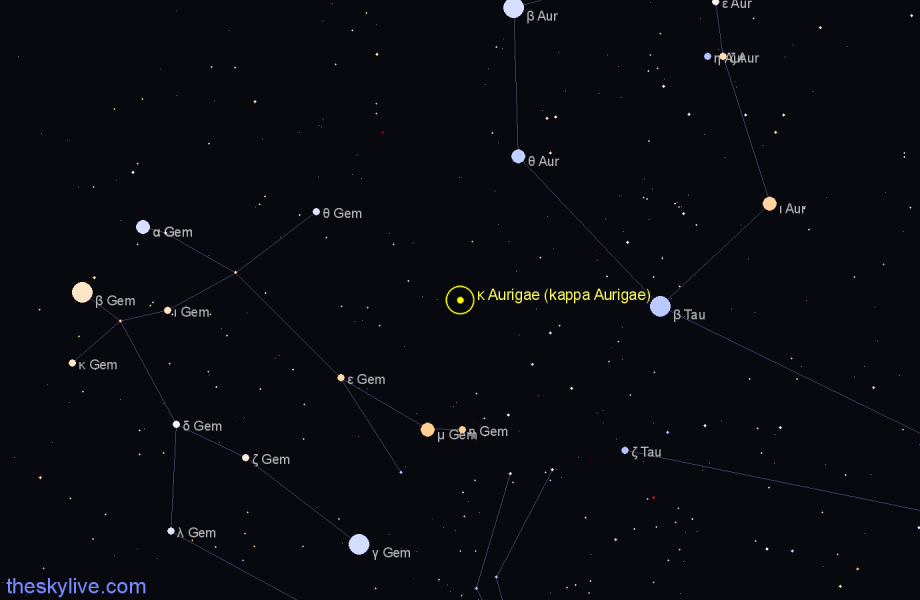 Finder chart κ Aurigae (kappa Aurigae) star