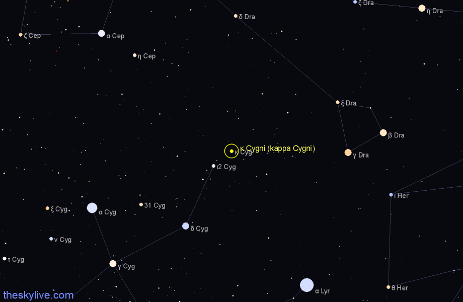Finder chart κ Cygni (kappa Cygni) star