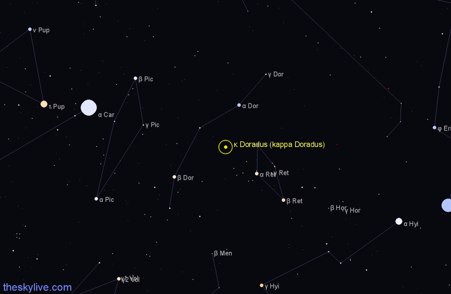 Finder chart κ Doradus (kappa Doradus) star