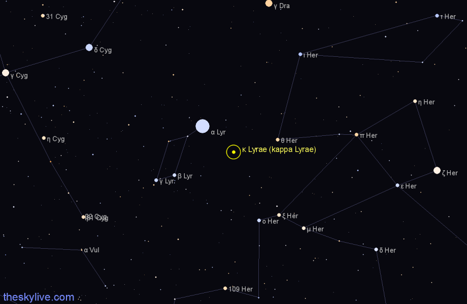 Finder chart κ Lyrae (kappa Lyrae) star