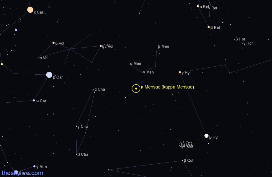 Finder chart κ Mensae (kappa Mensae) star