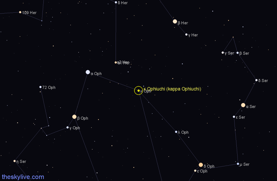 κ Ophiuchi (kappa Ophiuchi) - Star in Ophiuchus | TheSkyLive.com