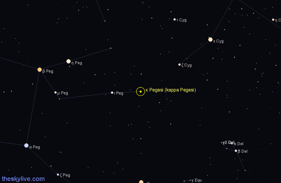 Finder chart κ Pegasi (kappa Pegasi) star