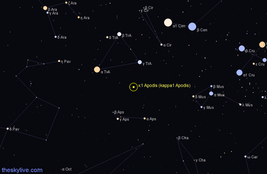 Finder chart κ1 Apodis (kappa1 Apodis) star