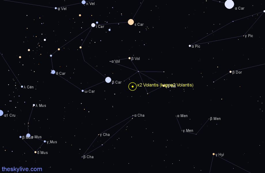 Finder chart κ2 Volantis (kappa2 Volantis) star