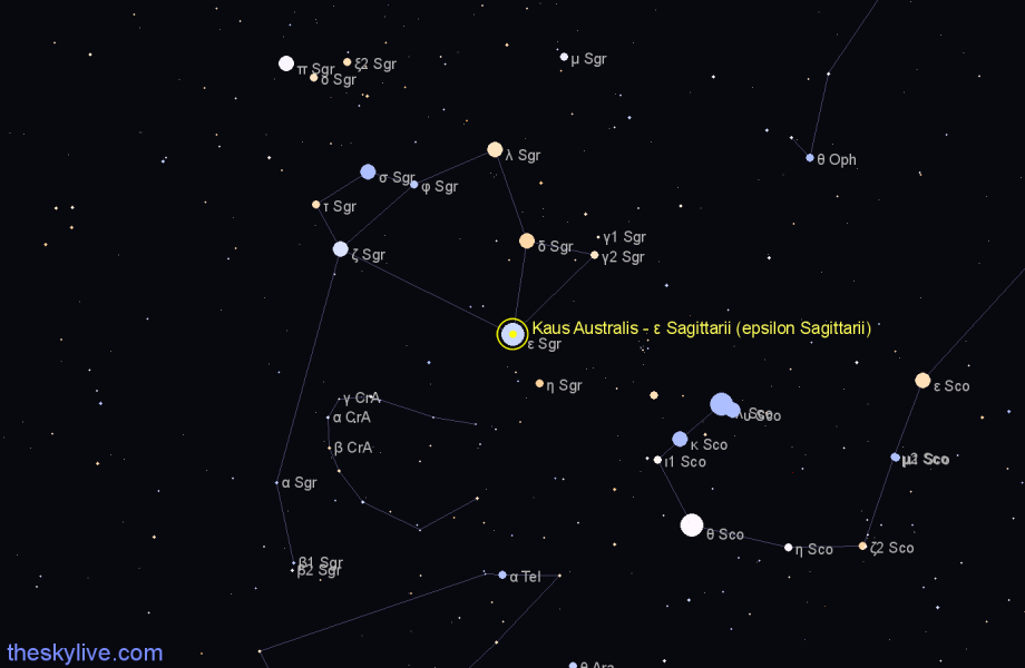 Finder chart Kaus Australis - ε Sagittarii (epsilon Sagittarii) star