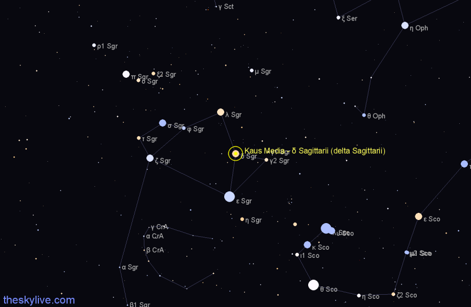 Finder chart Kaus Media - δ Sagittarii (delta Sagittarii) star