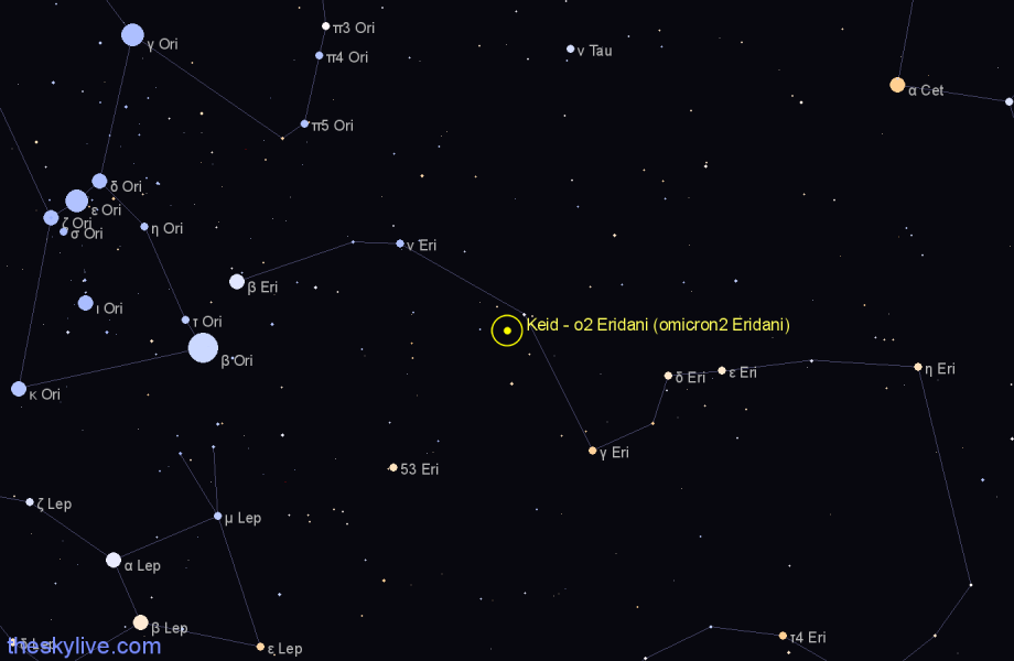 Finder chart Keid - ο2 Eridani (omicron2 Eridani) star