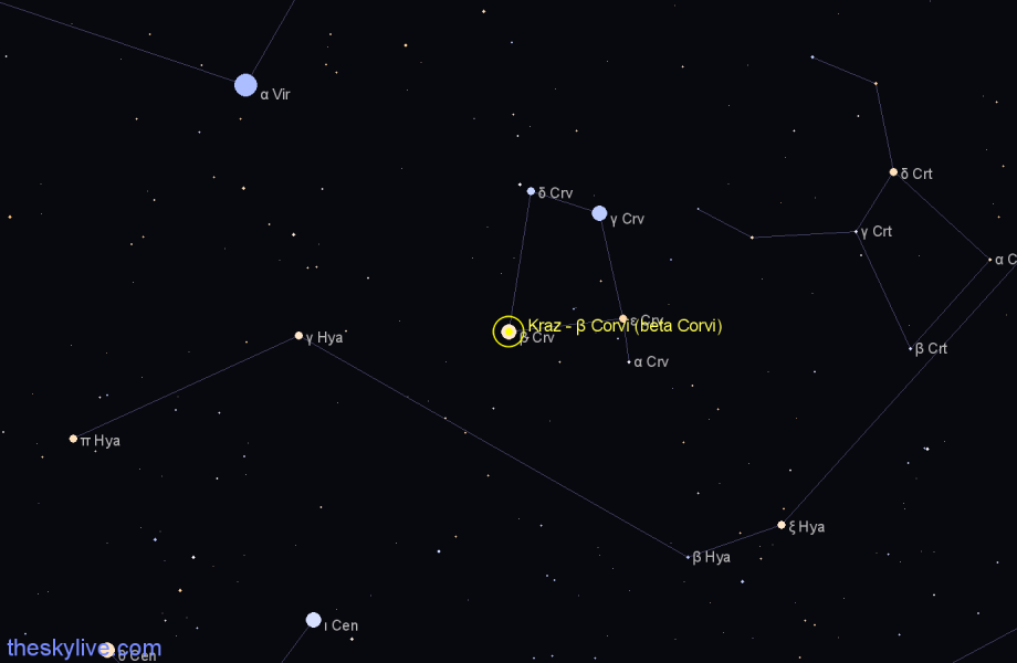 Finder chart Kraz - β Corvi (beta Corvi) star