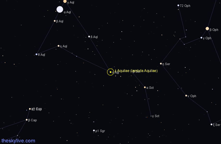 Finder chart λ Aquilae (lambda Aquilae) star