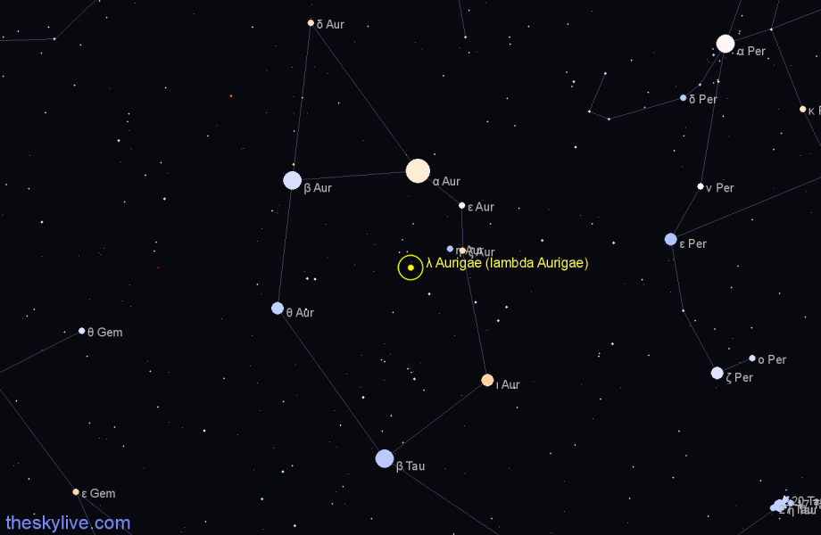 Finder chart λ Aurigae (lambda Aurigae) star