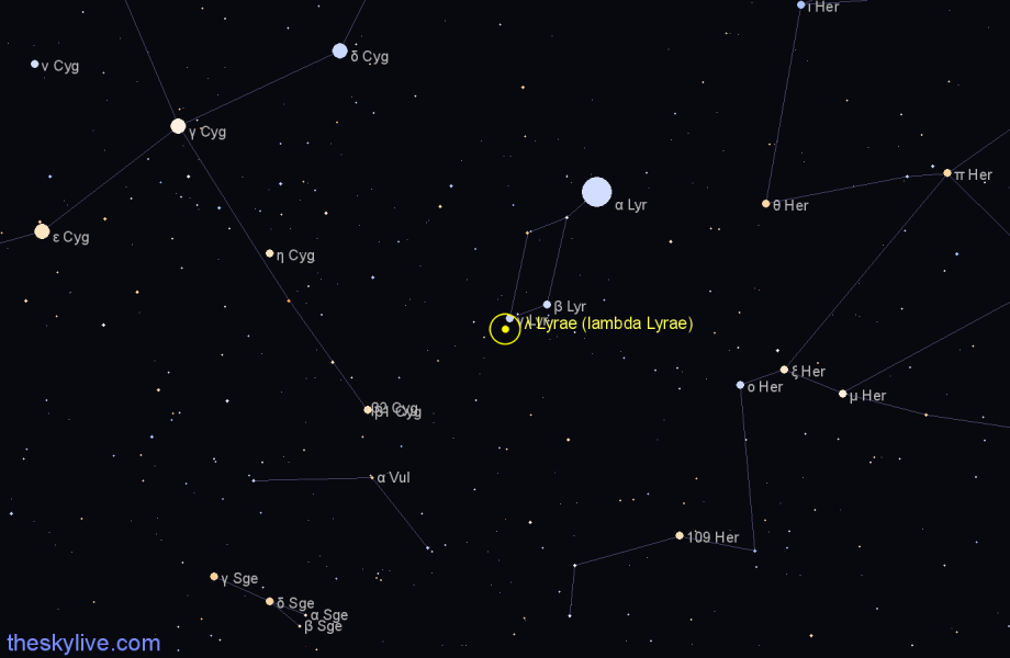 Finder chart λ Lyrae (lambda Lyrae) star