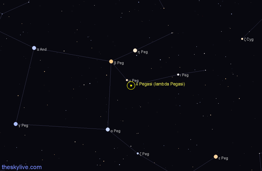 Finder chart λ Pegasi (lambda Pegasi) star