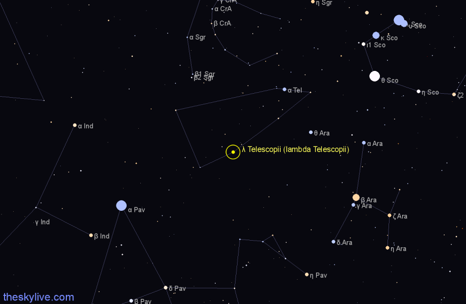 Finder chart λ Telescopii (lambda Telescopii) star
