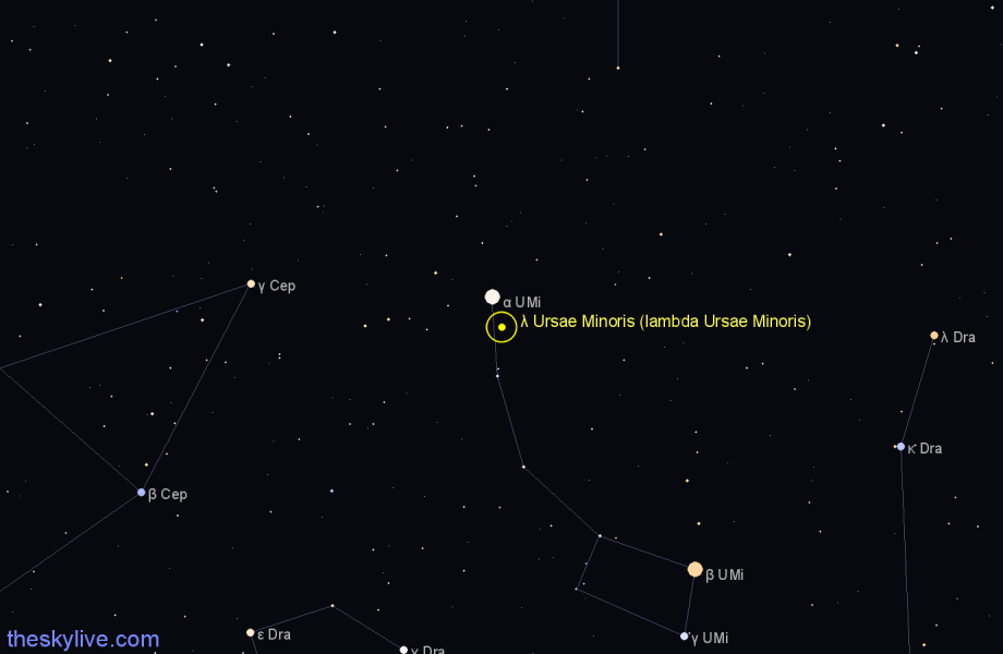 Finder chart λ Ursae Minoris (lambda Ursae Minoris) star