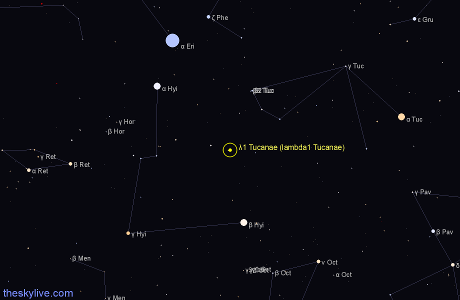 Finder chart λ1 Tucanae (lambda1 Tucanae) star
