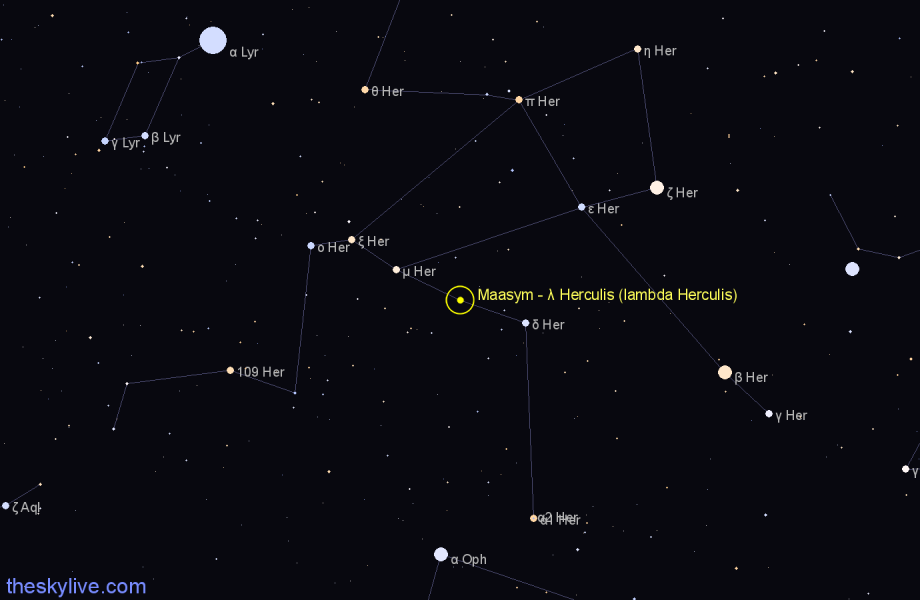 Finder chart Maasym - λ Herculis (lambda Herculis) star