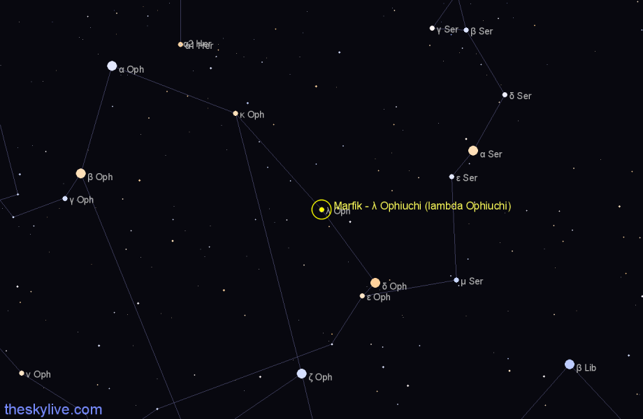 Finder chart Marfik - λ Ophiuchi (lambda Ophiuchi) star