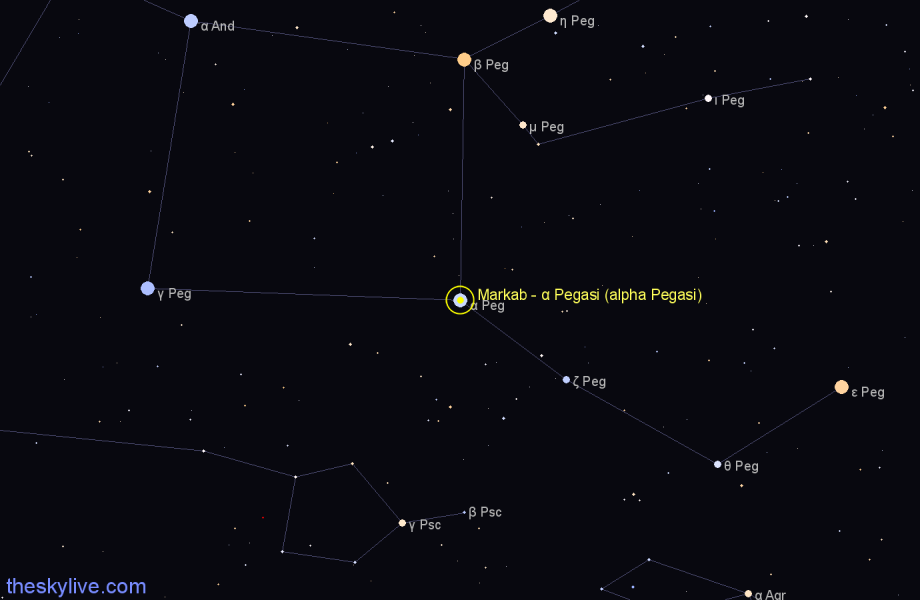 Finder chart Markab - α Pegasi (alpha Pegasi) star