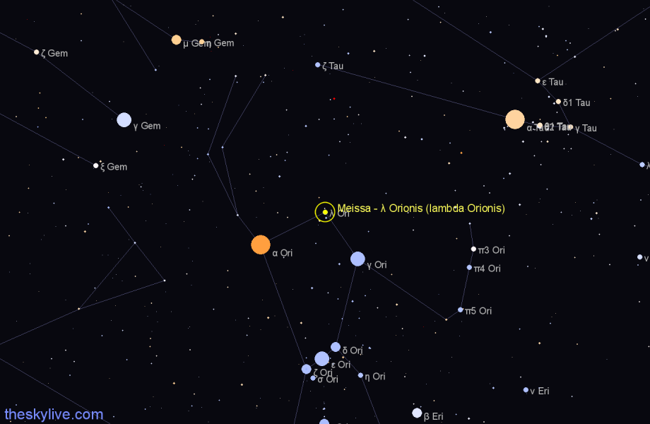 Finder chart Meissa - λ Orionis (lambda Orionis) star