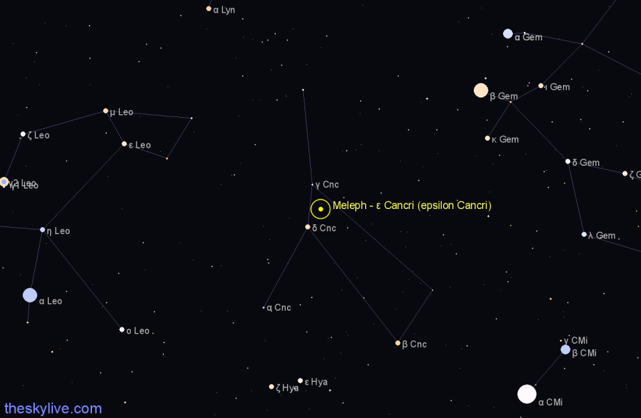 Finder chart Meleph - ε Cancri (epsilon Cancri) star