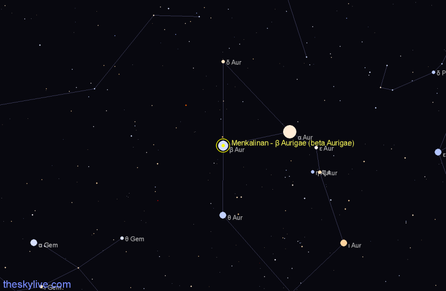 Finder chart Menkalinan - β Aurigae (beta Aurigae) star