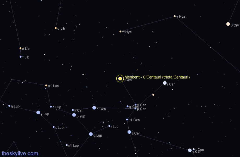 Finder chart Menkent - θ Centauri (theta Centauri) star