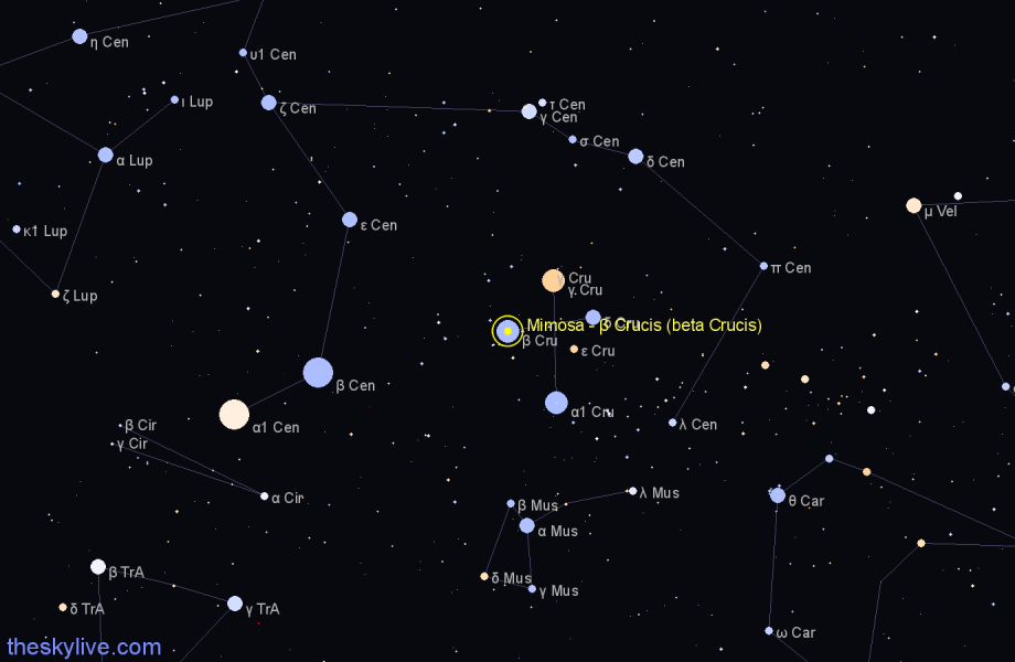 Finder chart Mimosa - β Crucis (beta Crucis) star
