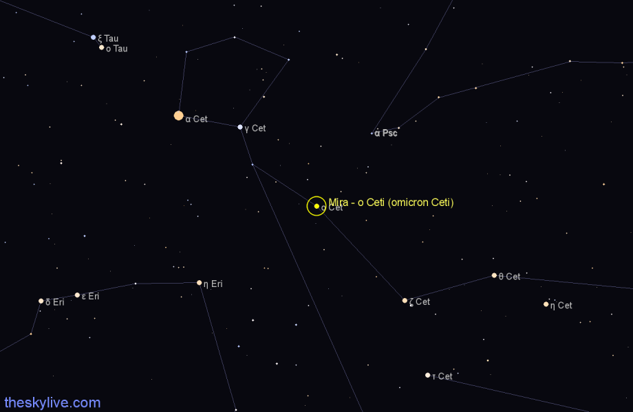Finder chart Mira - ο Ceti (omicron Ceti) star