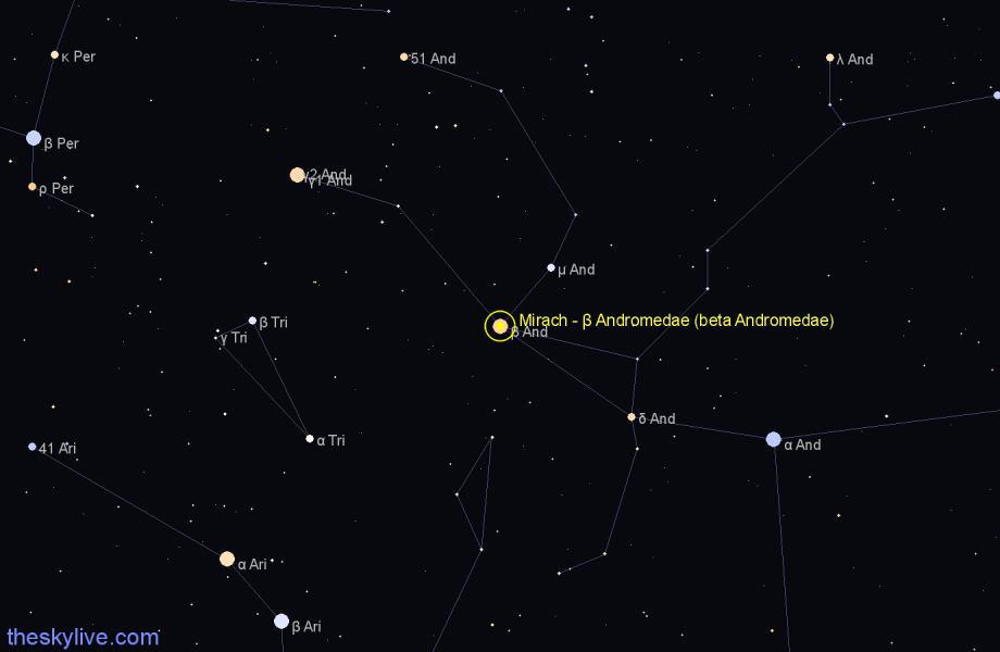 Finder chart Mirach - β Andromedae (beta Andromedae) star