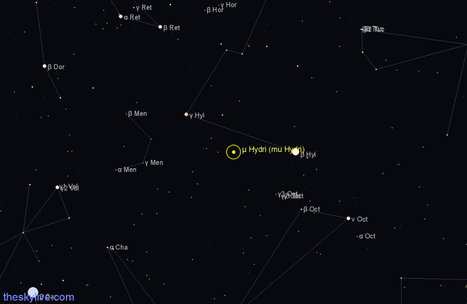 Finder chart μ Hydri (mu Hydri) star
