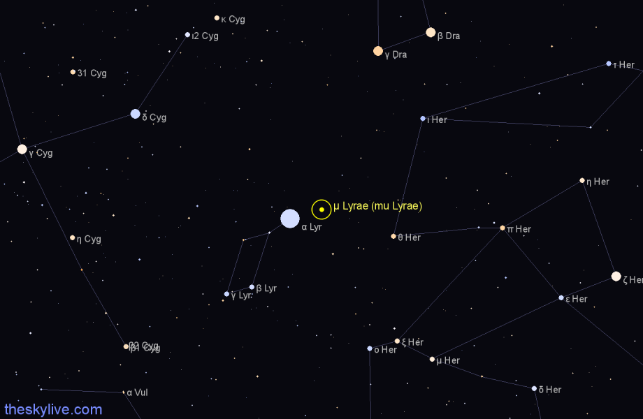 Finder chart μ Lyrae (mu Lyrae) star