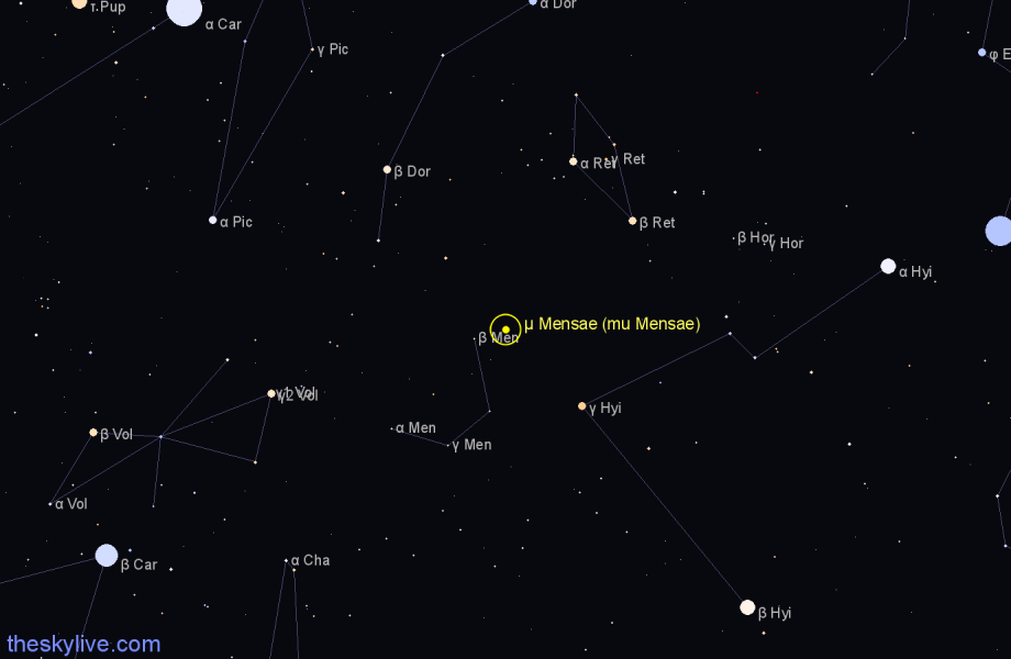 Finder chart μ Mensae (mu Mensae) star